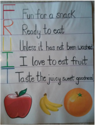 Acrostic Poems - Discovering Nutrition and Health